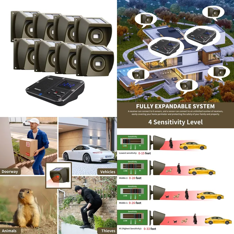 Home Security System - Zewnętrzny, solarny, bezprzewodowy system alarmowy na