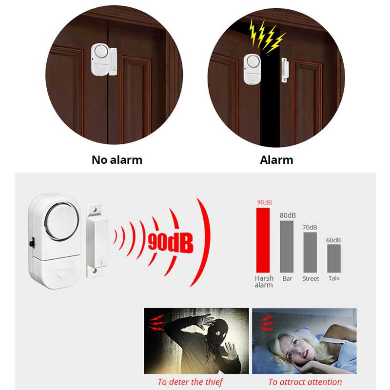 KERUI niezależny czujnik drzwi – Door Wedge Alarm recenzja i cena