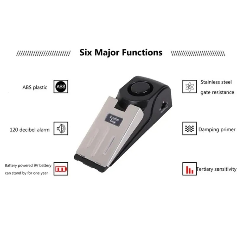 Nowy alarm do drzwi 120dB, sys – Door Wedge Alarm recenzja i cena