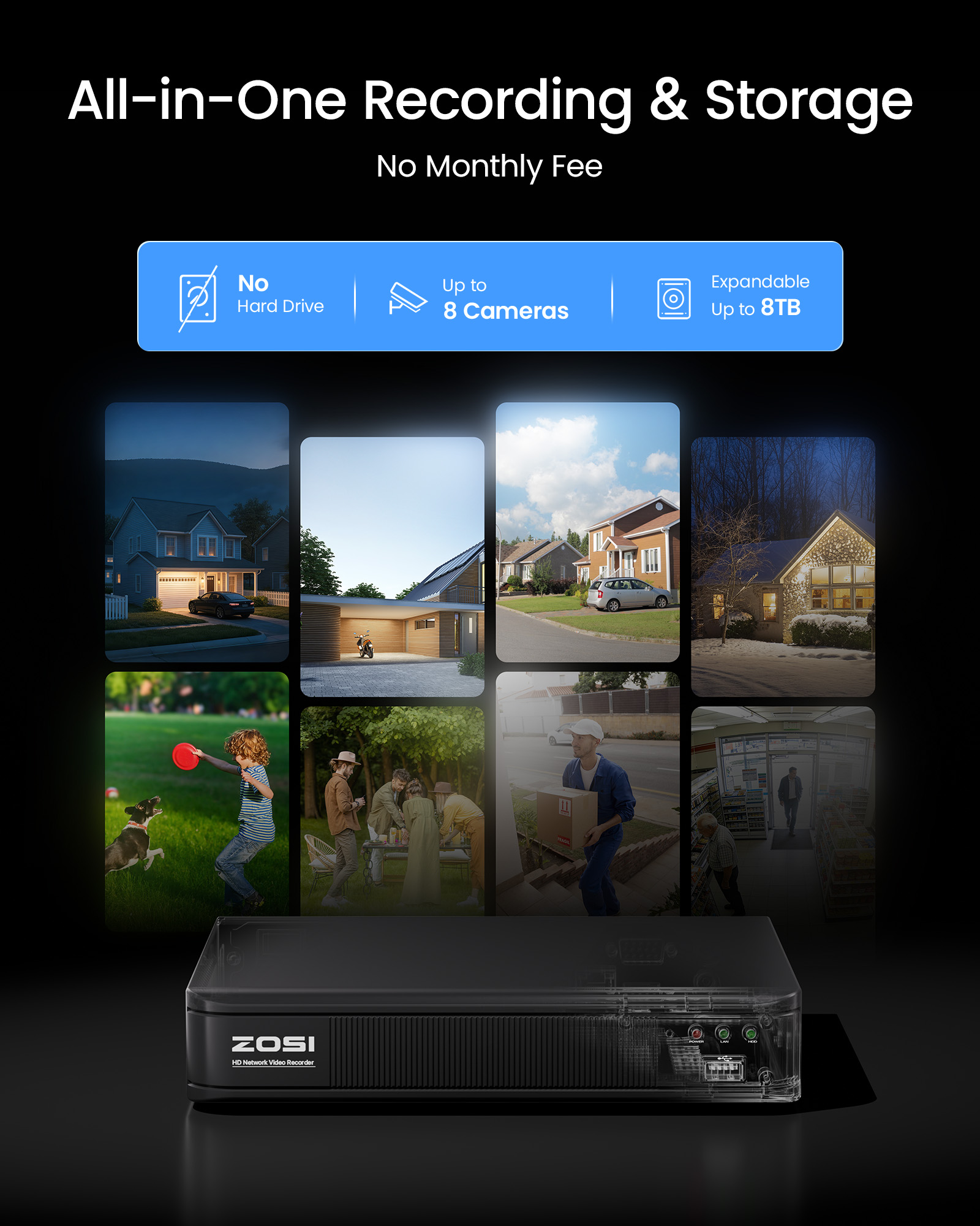 ZOSI 3K Lite Przewodowy System – Home Security Monitoring recenzja i cena