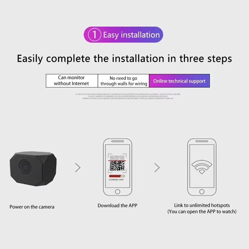 Kamera bezpieczeństwa 4K HD Wi – Home Security App recenzja i cena