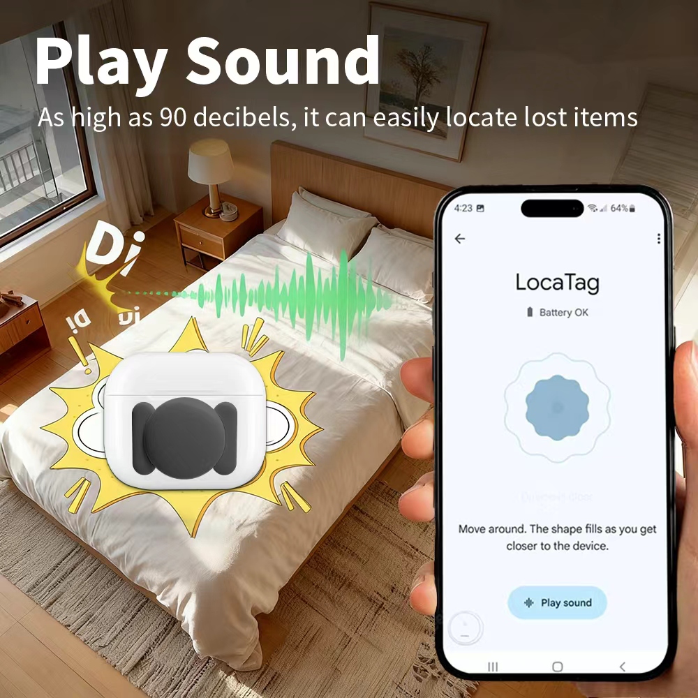 Android Security Navigate Loca – Home Security Kit recenzja i cena