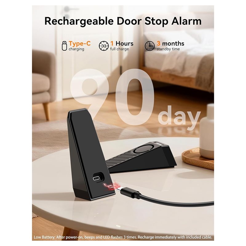 AB34 - Alarm do drzwi, blokada – Door Wedge Alarm recenzja i cena