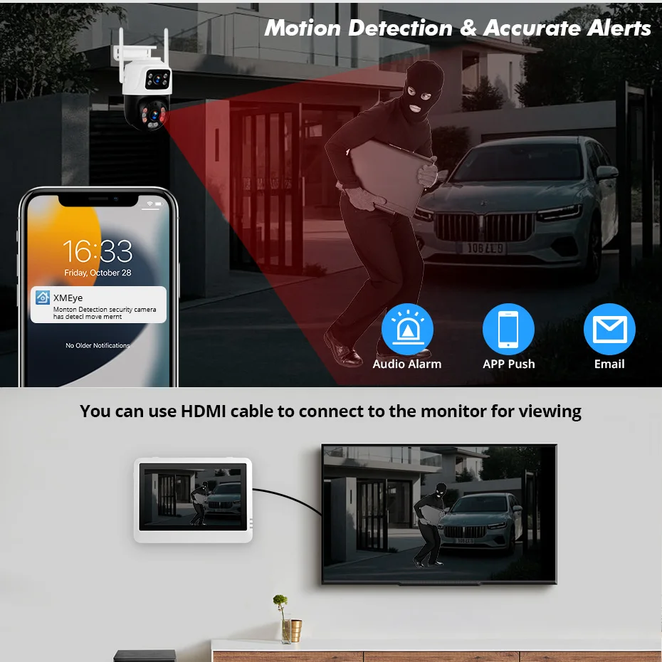 FUERS 8-kanałowy Bezprzewodowy – Home Security Kit recenzja i cena