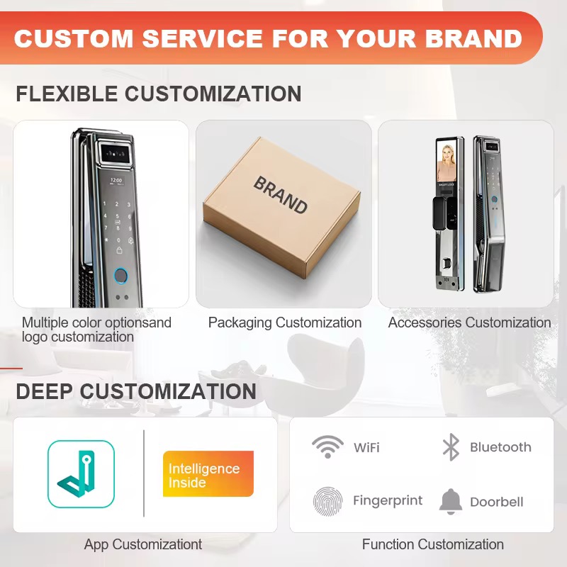 Inteligentny system domowy, w  – Home Security Lock System recenzja i cena