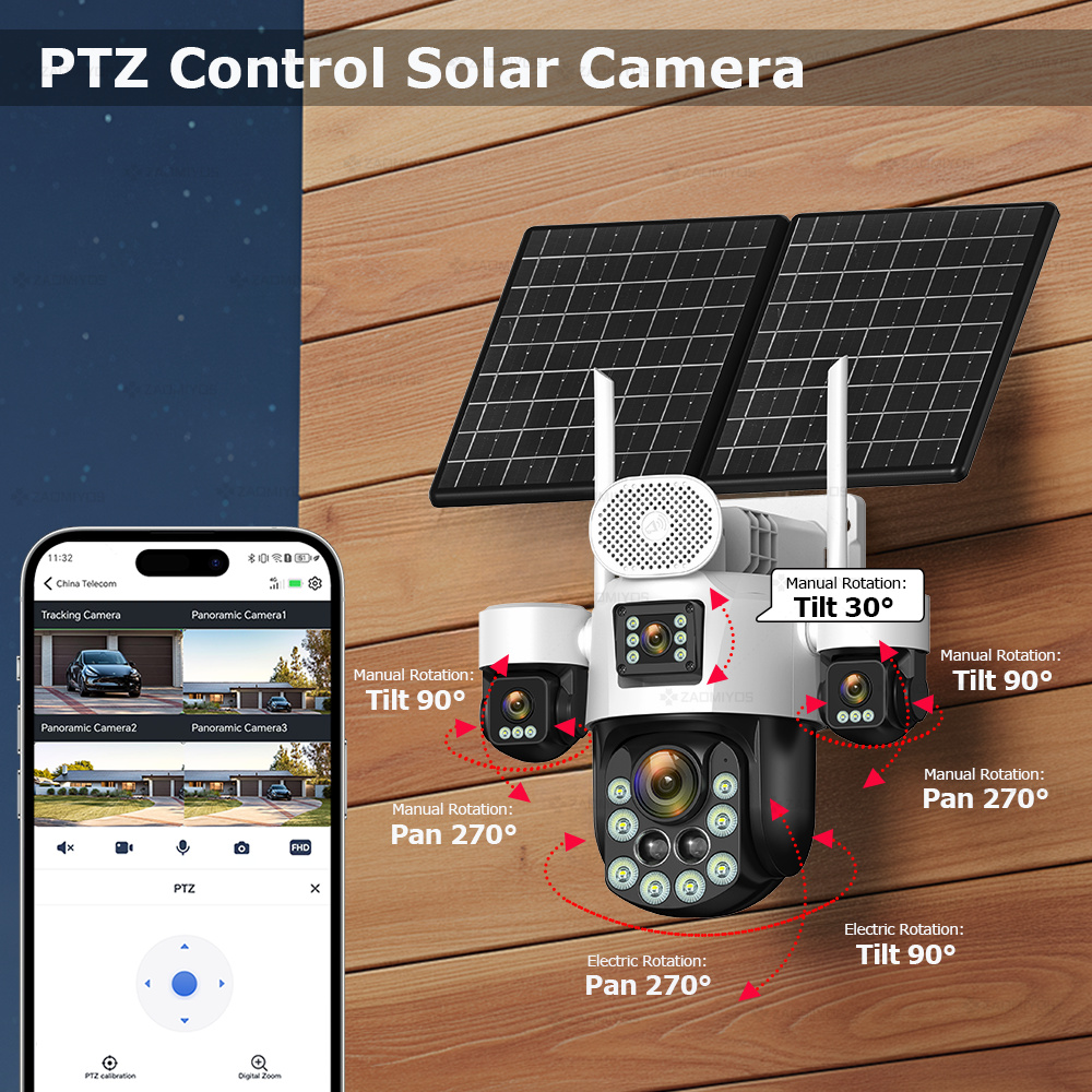 4-objektowowa kamera zewnętrzn – Home Security Ideas recenzja i cena