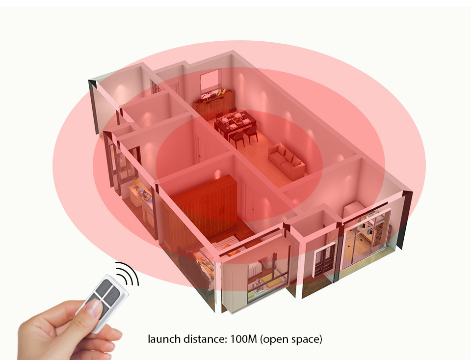 RC531 Bezprzewodowy Przenośny  – Home Security Kit recenzja i cena