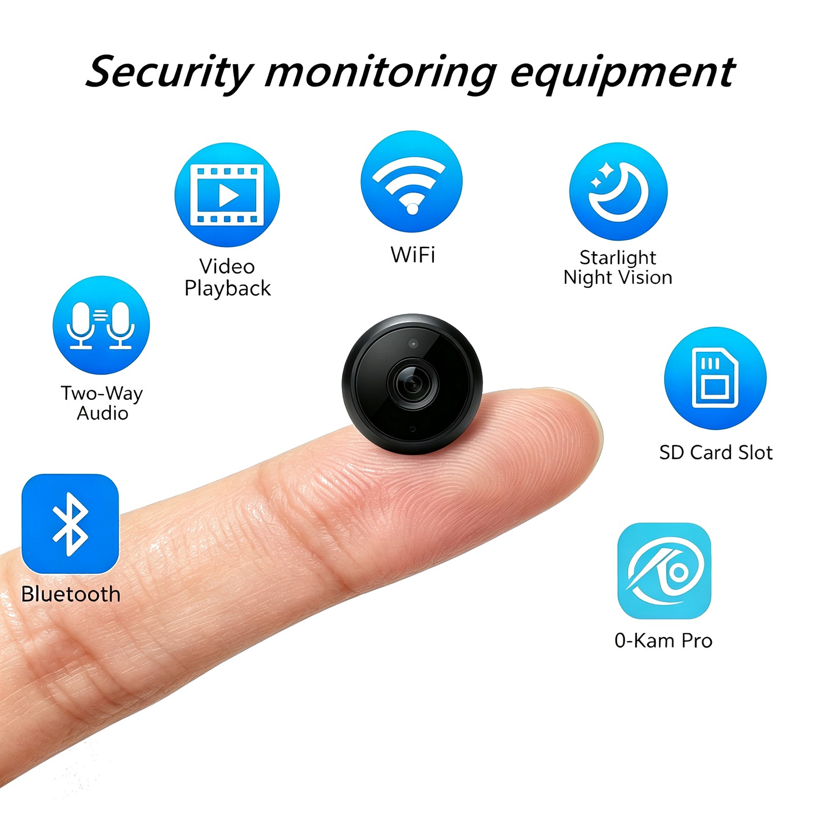 Kompletny zestaw do monitoring – Home Security Kit recenzja i cena