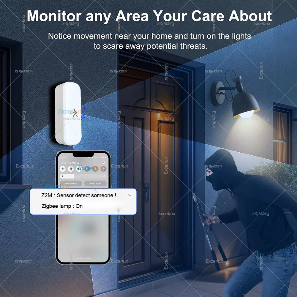 Inteligentny czujnik ruchu Zig – Home Security App recenzja i cena