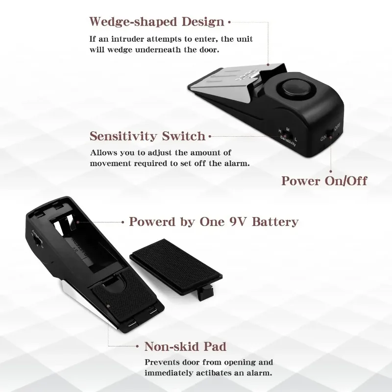 ZEXEF mini system alarmowy ant – Door Wedge Alarm recenzja i cena