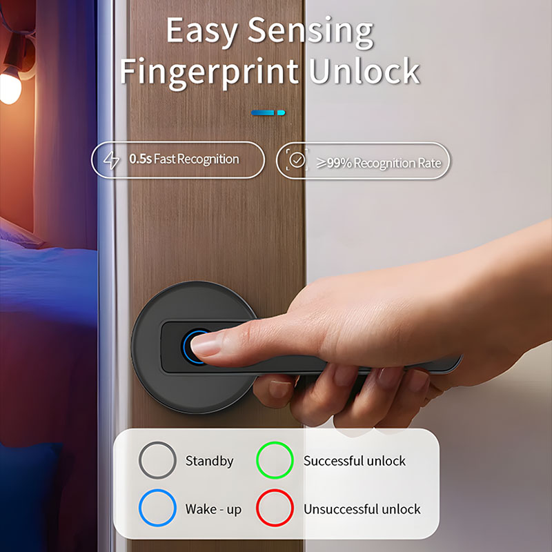 Zamek do drzwi z dźwignią, zab – Home Security Lock System recenzja i cena
