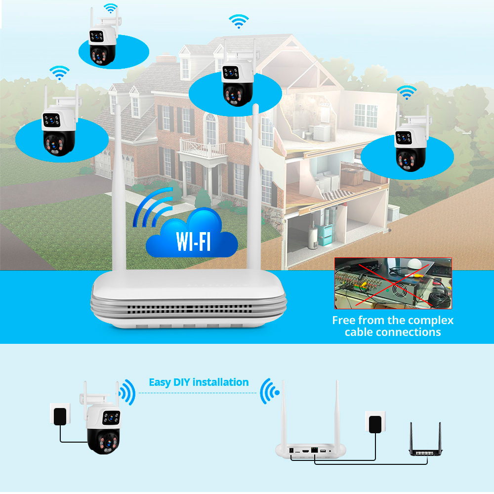 KERUI Wodoodporny 6MP HD Bezpr – Home Security Kit recenzja i cena