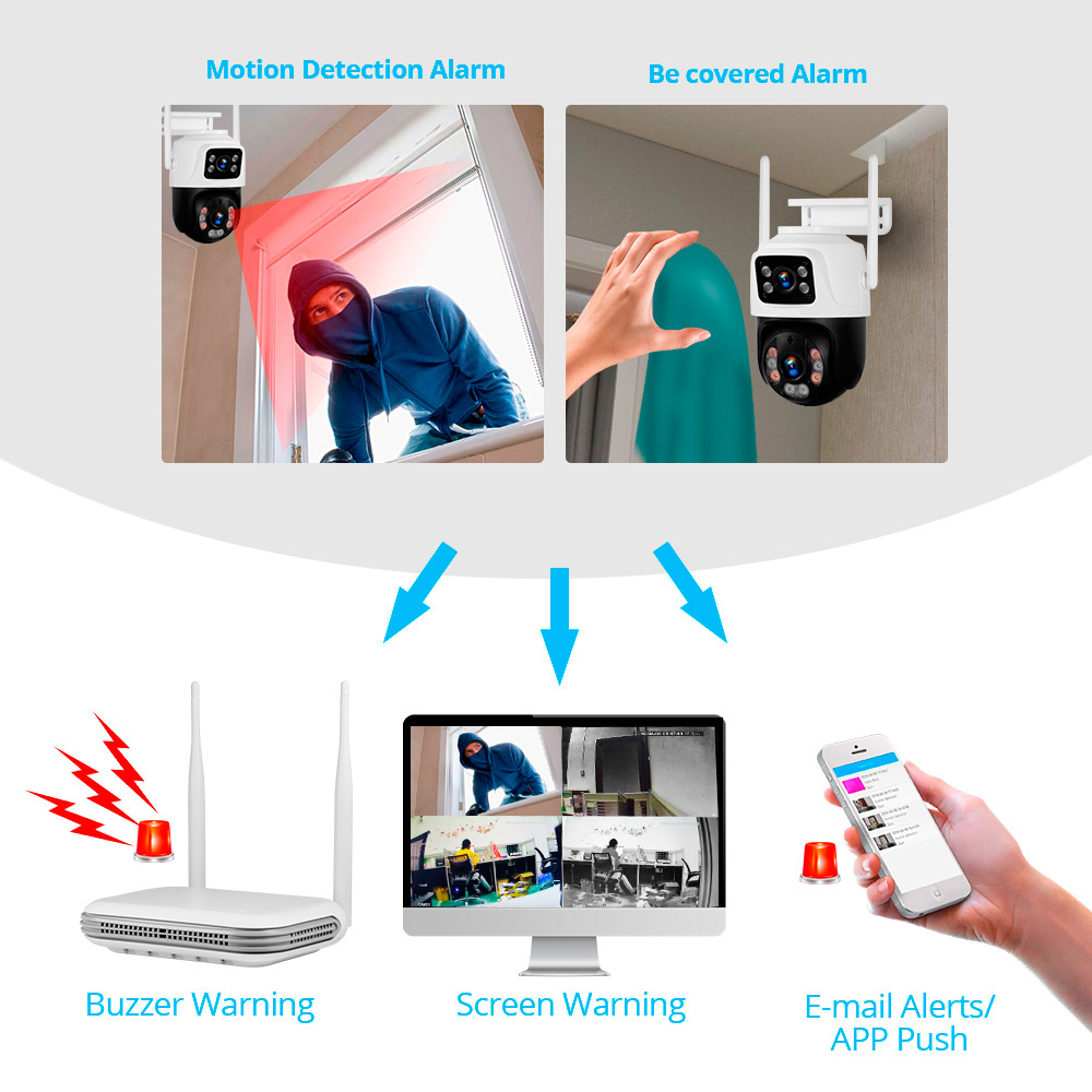 KERUI Wodoodporny 6MP HD Bezpr – Home Security Kit recenzja i cena