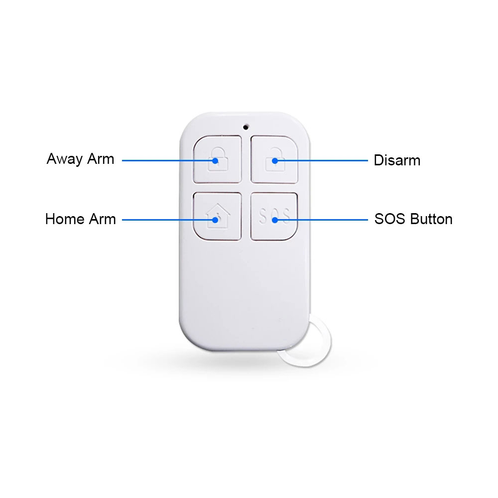 Bezprzewodowy detektor zdalneg – Home Security System recenzja i cena