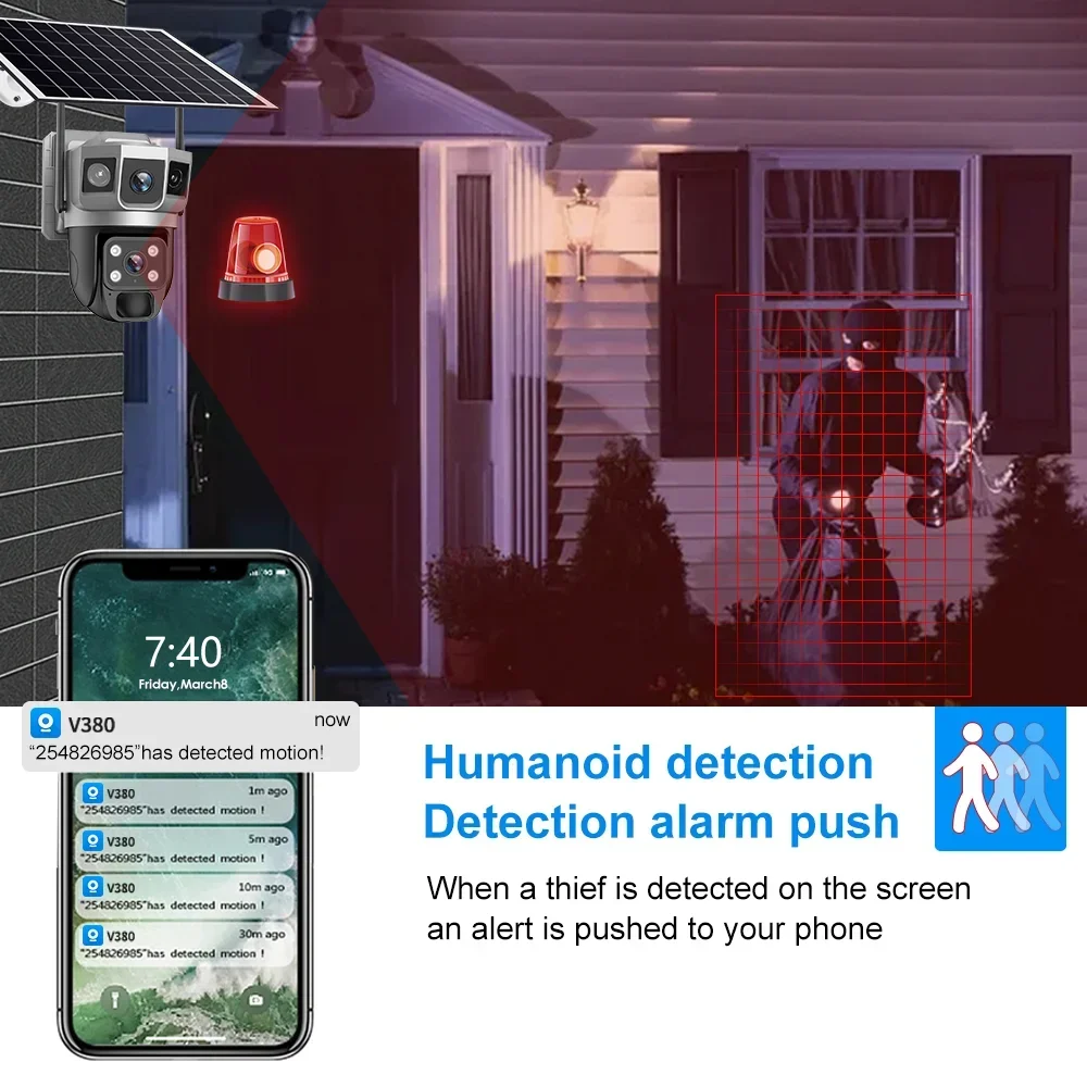 Kamera V380 4K z trzema ekrana – Home Security Ideas recenzja i cena