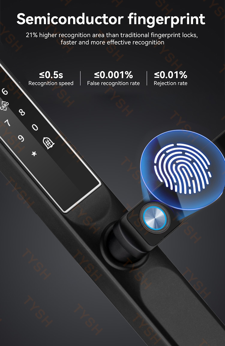 Inteligentny zamek do drzwi Tu – Home Security Essential recenzja i cena