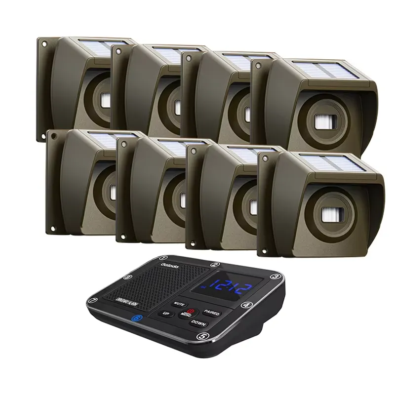 Zewnętrzny, solarny, bezprzewo – Home Security System recenzja i cena