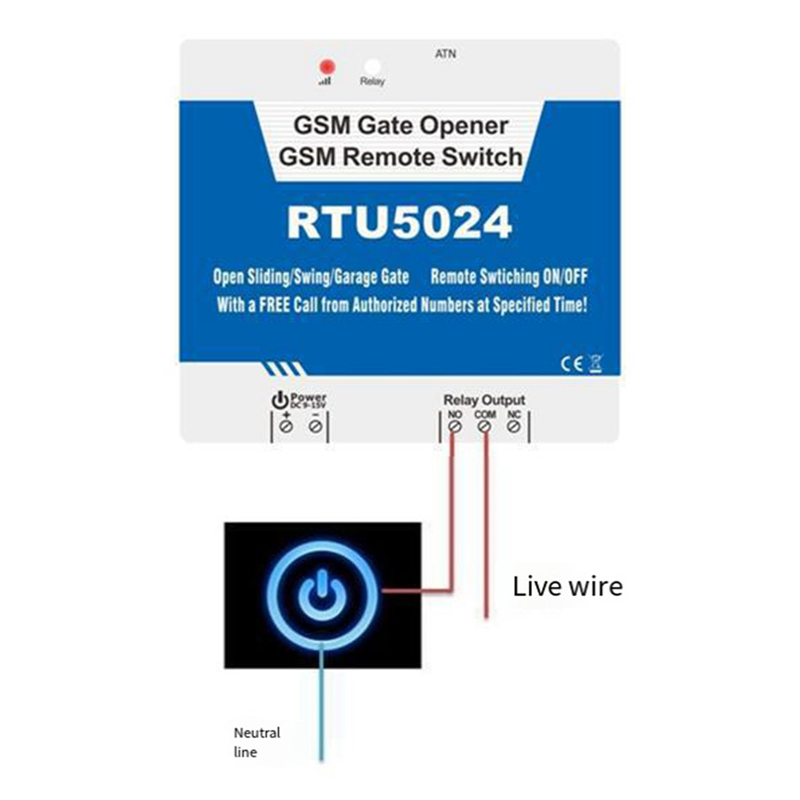 B04C-RTU5024 GSM Zestaw do otw – Home Security Kit recenzja i cena