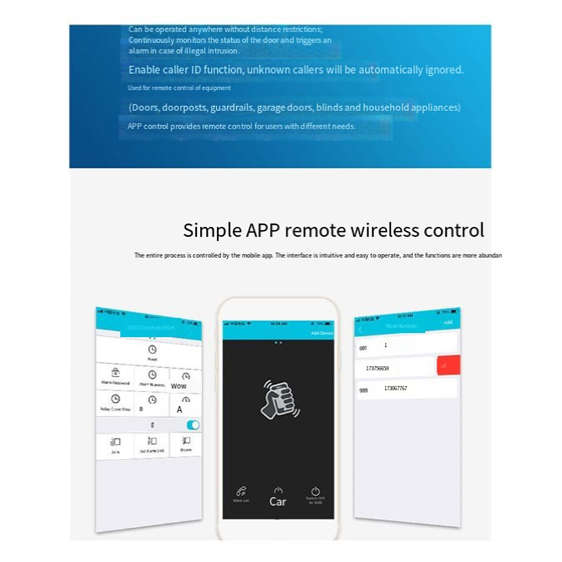 B04C-RTU5024 GSM Zestaw do otw – Home Security Kit recenzja i cena
