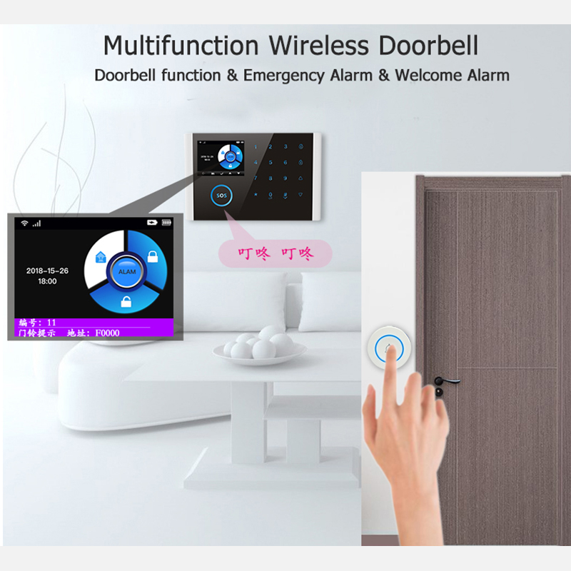 Nowy bezprzewodowy dzwonek do  – Home Security Essential recenzja i cena