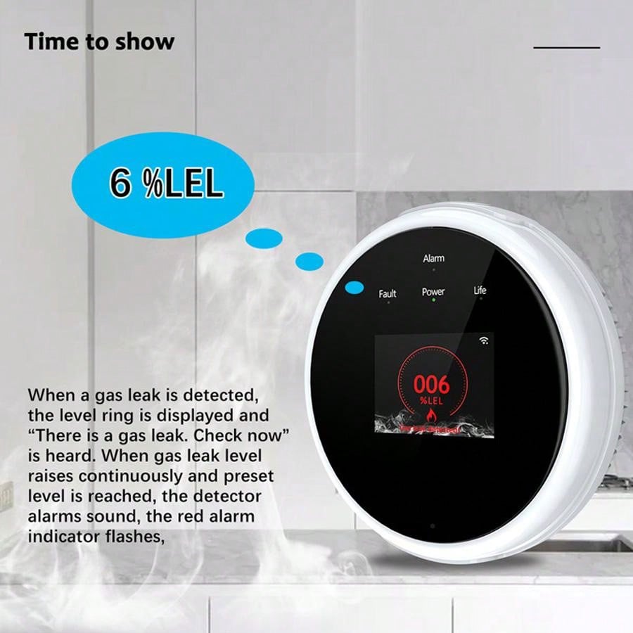 Czujnik gazu 2.4G WiFi, detekt – Home Security System recenzja i cena