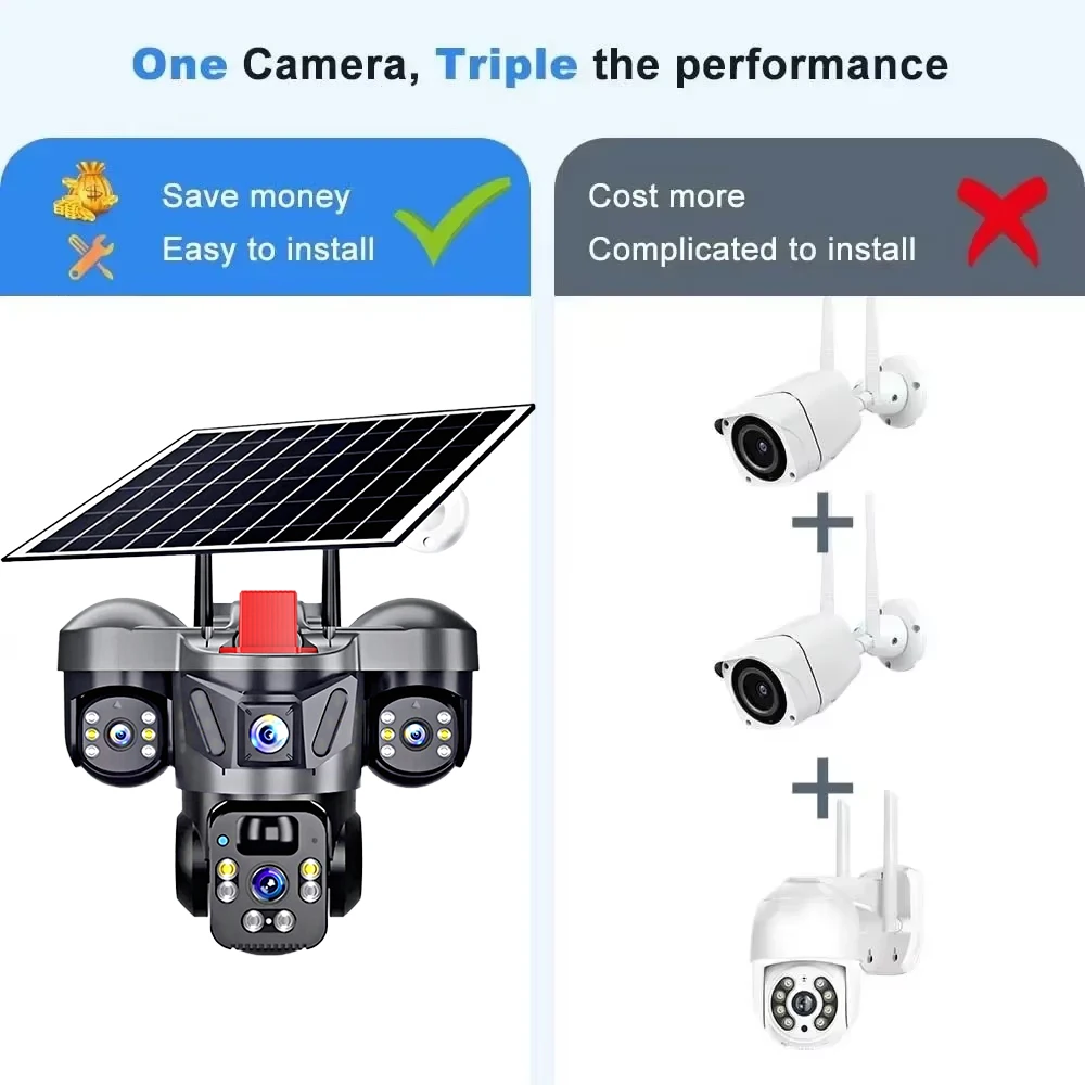 KERUI V380 Pro Zewnętrzna Kame – Home Security Ideas recenzja i cena