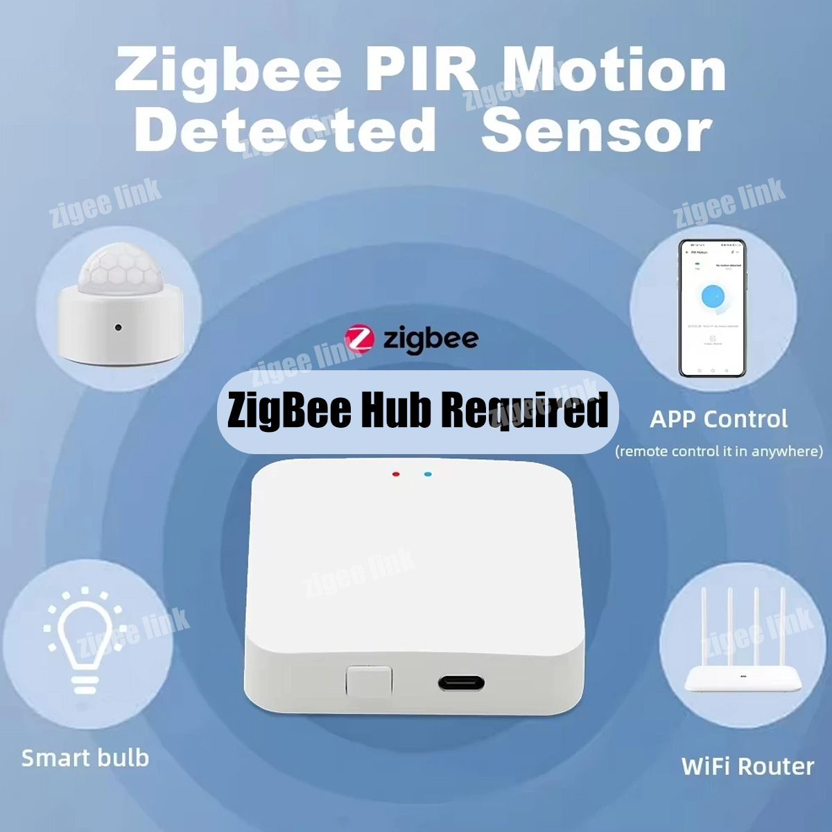 Czujnik ruchu Zigbee 3.0 Mini  – Home Security App recenzja i cena