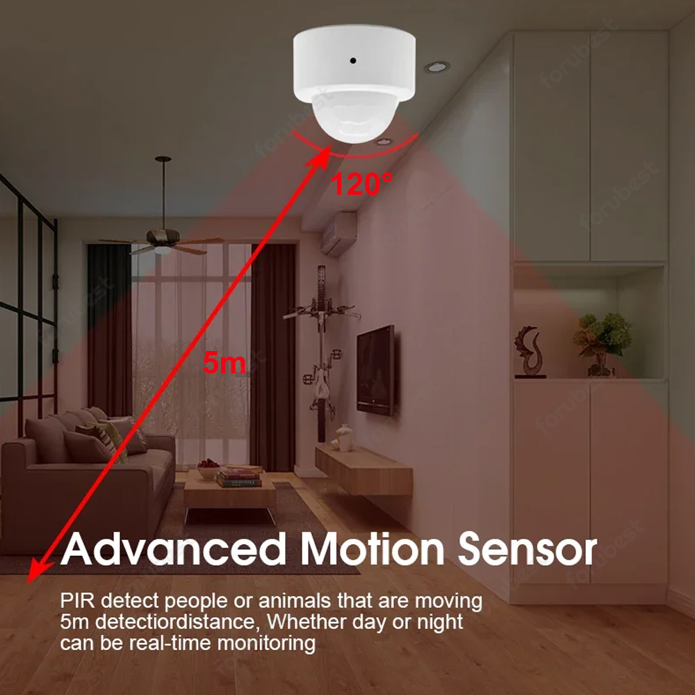 Zigbee 3.0 Czujnik ruchu człow – Home Security App recenzja i cena