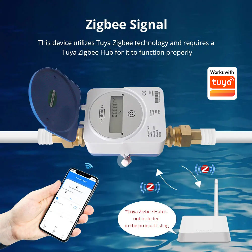 Inteligentny ultradźwiękowy li – Home Security App recenzja i cena