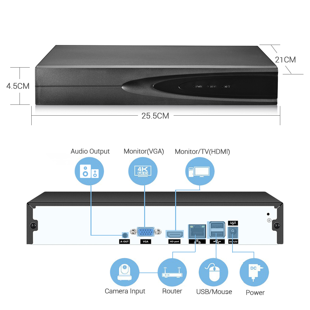 Rejestrator sieciowy 4K ONVIF  – Home Security System recenzja i cena