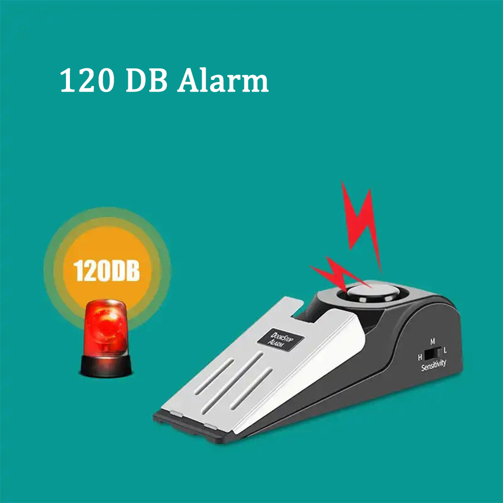 125 DB System antywłamaniowy z – Door Wedge Alarm recenzja i cena