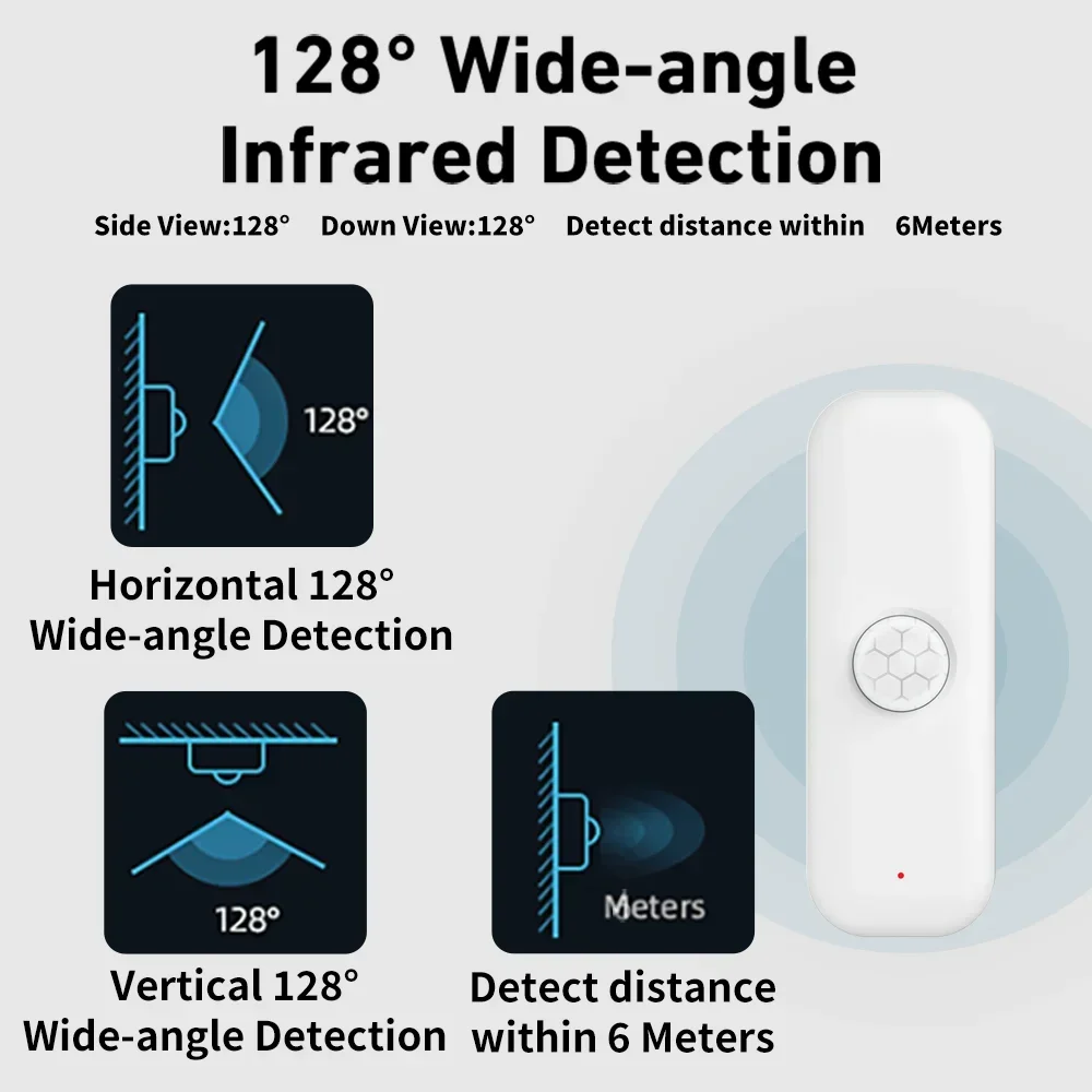 Tuya WiFI Czujnik ruchu PIR In – Home Security App recenzja i cena