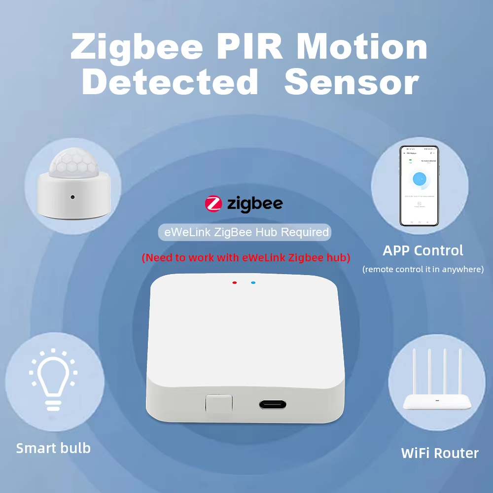 Nowy czujnik ruchu PIR na podc – Home Security App recenzja i cena