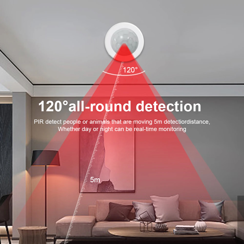 Nowy czujnik ruchu PIR na podc – Home Security App recenzja i cena